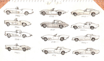Corvette History.jpg